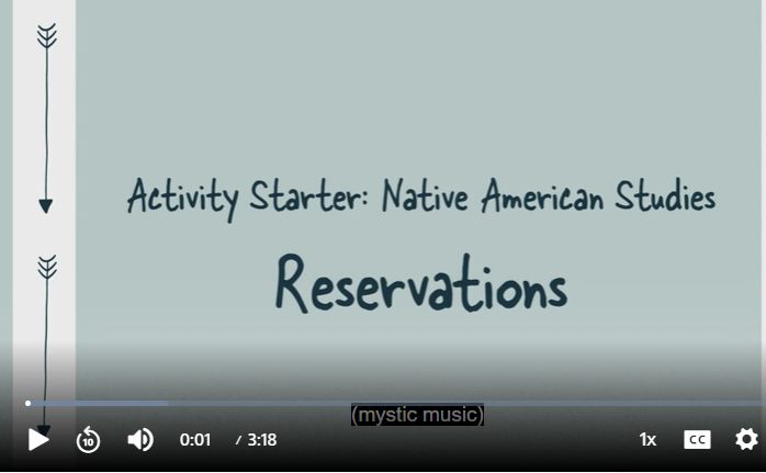 Placeholder image for 'South Dakota Native American Reservations | Activity Starter'